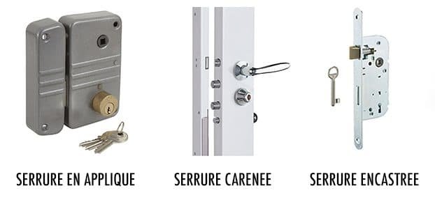 Pose de serrure multipoints